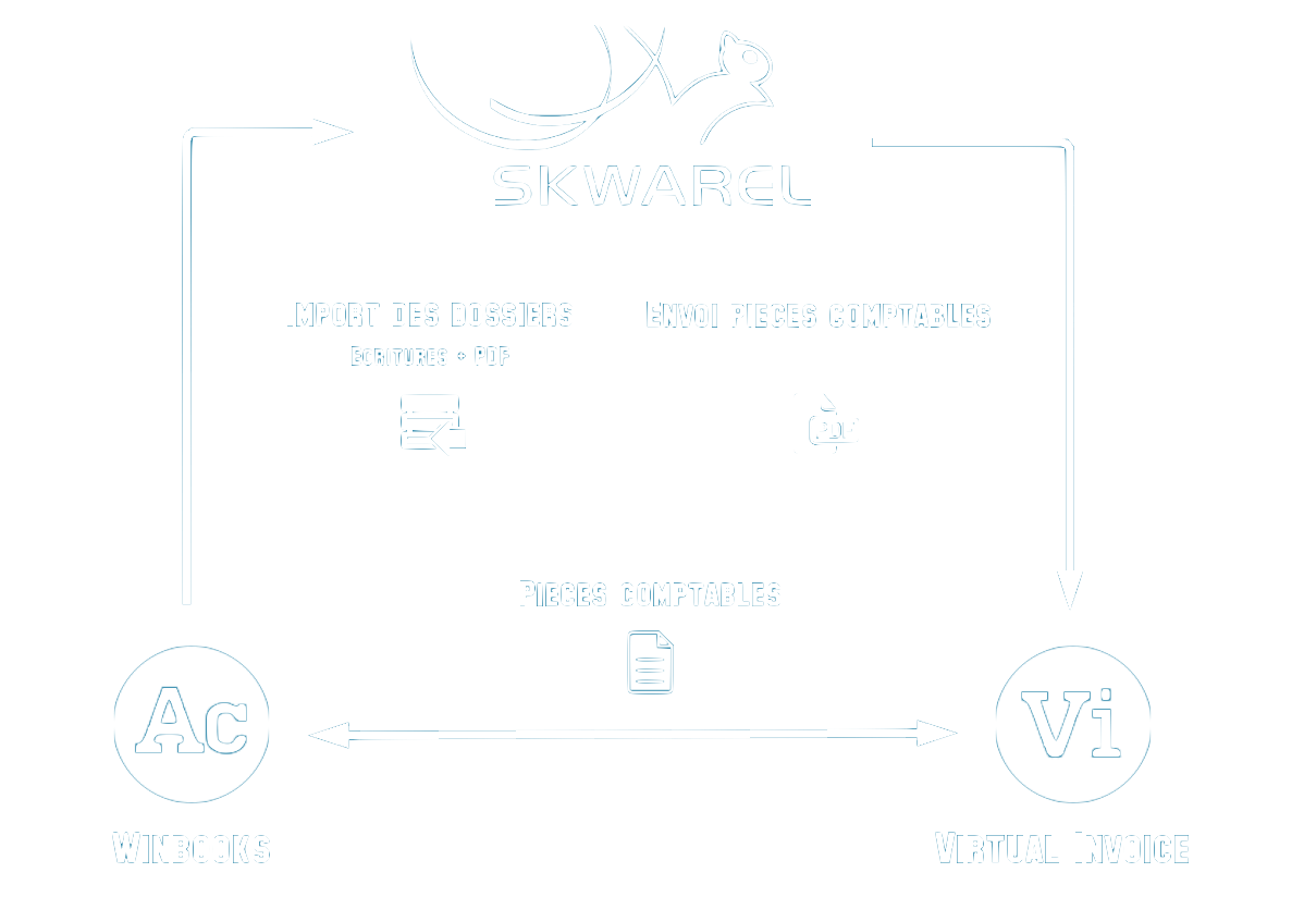 blanc-schema