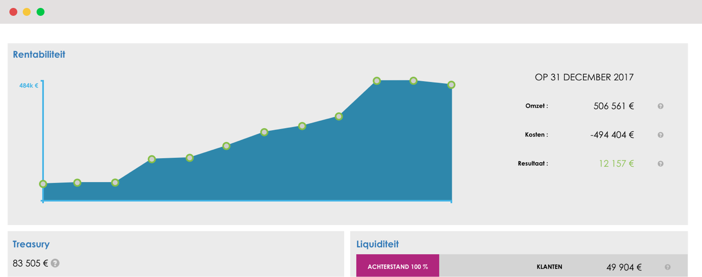 DASHBOARD_nl