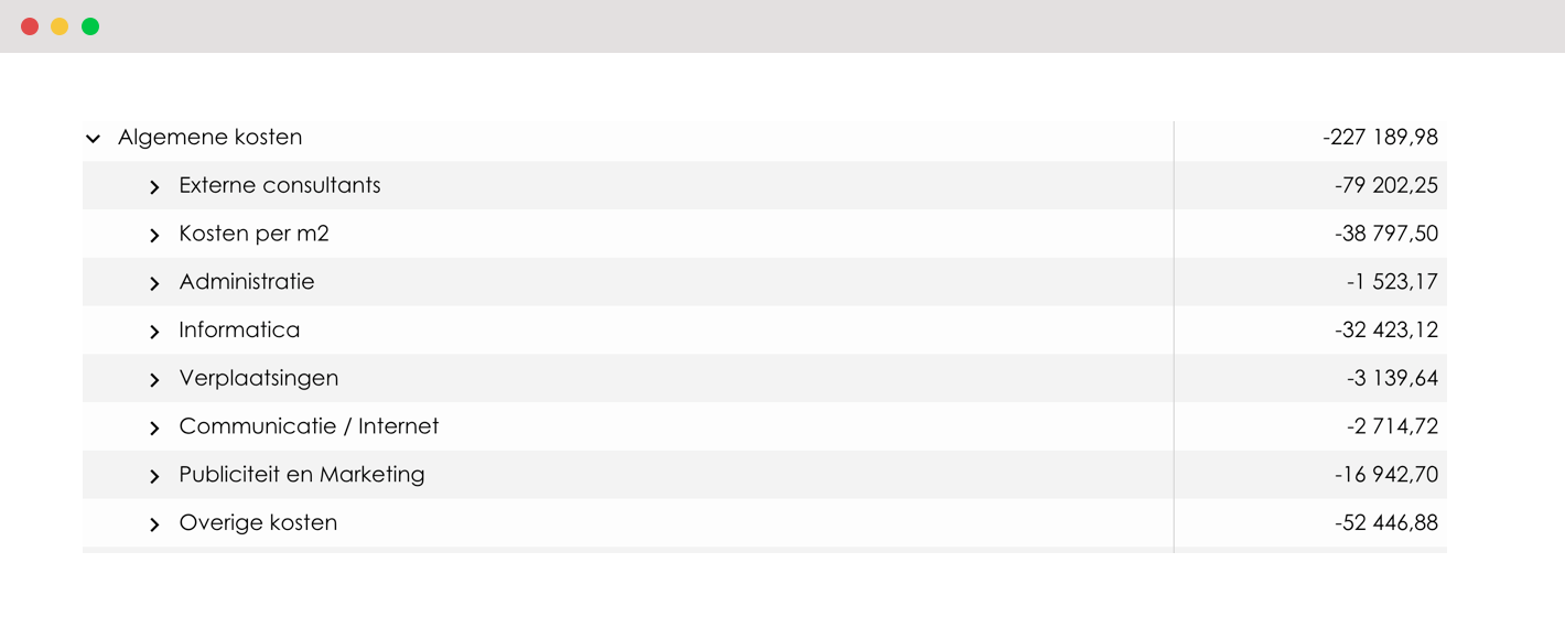 resultatenrekening